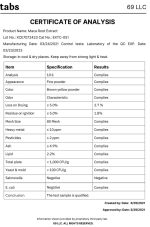 Tabs Chocolate - Sex Chocolate by Tabs - Break.Bite.Bang.